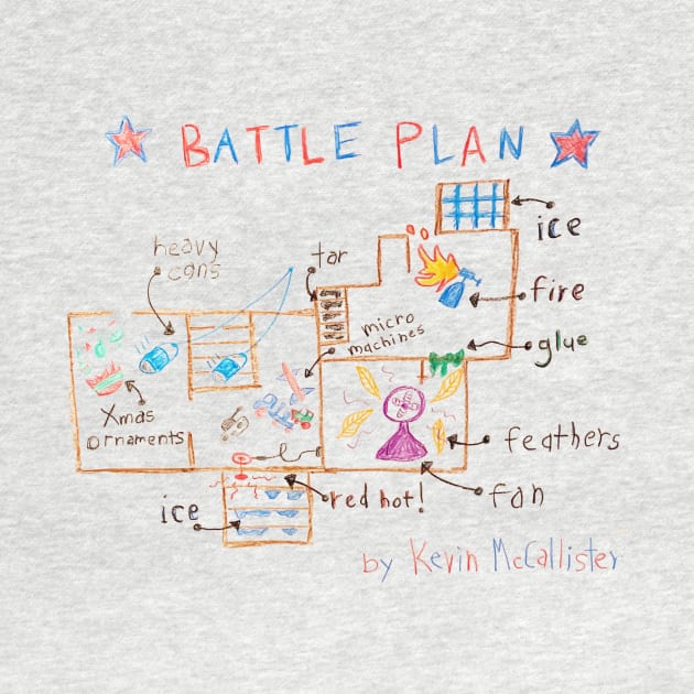 Battle Plan by MindsparkCreative